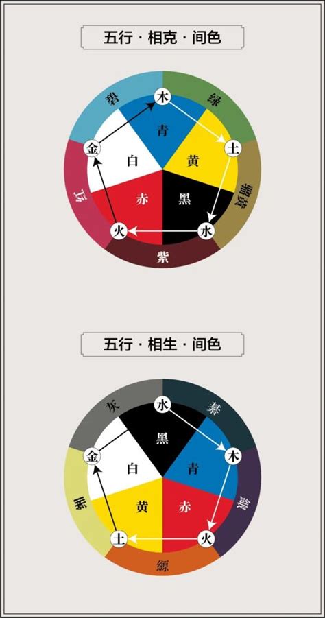 黄色五行|12种颜色对照表五行 浅灰色属于什么五行属性